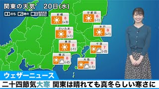 二十四節気「大寒」関東は晴れても真冬らしい寒さに