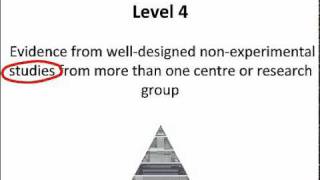 Researching: levels of evidence