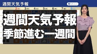 週間天気予報 週中頃から一気に季節が進む