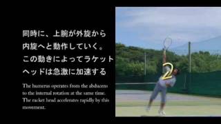 テニス技術解説　安定したサーブは足で作る