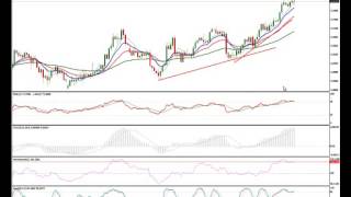 Daily Market Outlook 27 03 2014