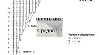 вязаные купальники крючком схемы и описание, часть 1