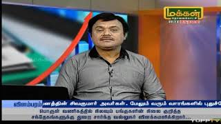 MAKKAL TV PROGRAM TELECASTED ON  21-01-2020.