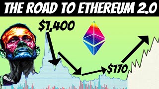 ETH Bull Market Run | Ethereum 2.0 update (2020)