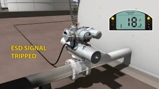Electro-hydraulic Valve Actuators Applied at Tank Farm