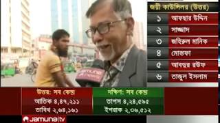 বিএনপি'র ডাকা হরতাল কেমন প্রভাব ফেলেছে নগরজীবনে ? | Jamuna TV