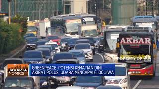 Waduh! Jakarta Rugi Rp 23 T Akibat Polusi