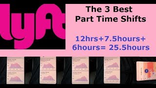 The three Best #Lyft part time job driving hours. 12 + 7.5 + 6 = 25.5 hrs. Same applies to Uber.