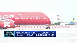 Ada Pandemi, Laba Airasia Anjlok 268%