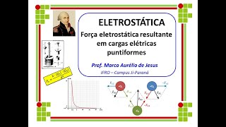 ELETROSTÁTICA:  Cargas Puntiformes (Videoaula)