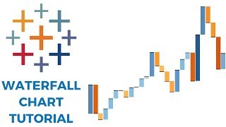WATERFALL CHART TABLEAU TUTORIAL