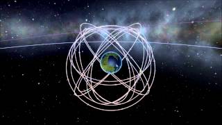 GPS - GALILEO - GLONASS constellations (-ish) in Kerbal Space Program (Fun With Orbits Ep.4)