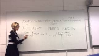 Debbie Pearson Roehampton Uni - debits and credits made easy