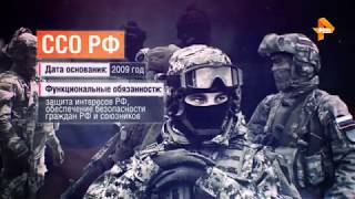 Русское оружие будущего: на море на суше в воздухе