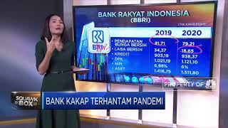 Bank Kakap Terhantam Pandemi