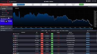 Omega Capitals Introduction