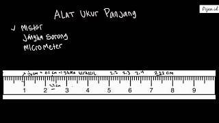 Mistar | Materi Besaran, Satuan, dan Pengukuran | Fisika SMA | Pojan.id