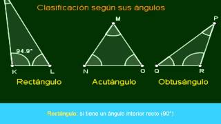 Clasificación de los triángulos según sus lados y sus ángulos
