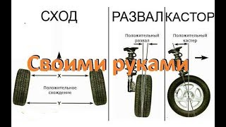 Регулировка развал-схождения своими силами. Adjustment of the collapse of convergence on their own
