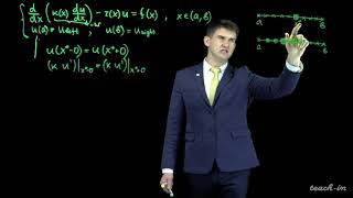 Лукьяненко Д. В. - Численные методы - Лекция 25