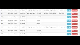 CRUD Laravel 5.2