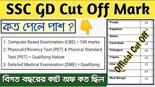 SSC GD Cut Off | SSC GD Constable Result | SSC GD Cut off 2019