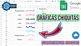 ¿Cómo hacer gráficas en una celda? | Hojas de cálculo de Google | Sparkline | ¡Muy fácil!