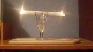 Танец свечи The candle's dance