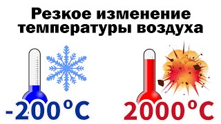 Резкое изменение температуры атмосферы Земли