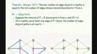 Edge Disjoint Path Problem and Menger's Theorem