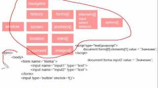 JavaScript #5-1