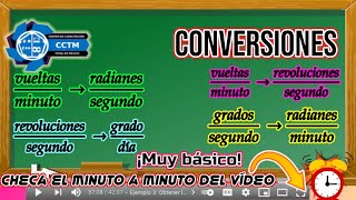 + Conversiones entre vueltas, radianes, grados y revoluciones Velocidad angular | Física básica