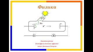 Физика. Фотоэффект. Комптон эффект.