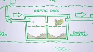 Amnesti Septic Tank Bocor di Kota Bitung