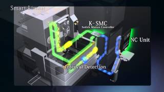 Sodick Wire Cut EDM SL400G/600G Model