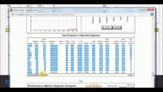 Capsim Team How-to Part1
