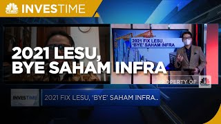 2021 Fix Lesu, ‘Bye’ Saham Infra