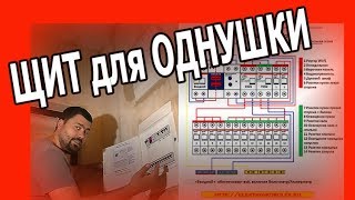Электрощит однокомнатной квартиры