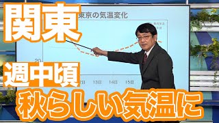 関東は週中頃からは秋らしい気温に