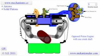 Opposed Piston Engine with one crank.
