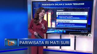Pariwisata RI Mati Suri