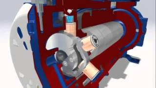 GEA BOCK Компрессоры для CO2