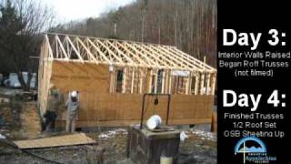 Building a House is Easy
