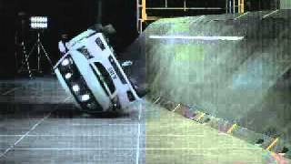 Cruze Crash Test Capotamento Rollover