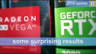 Radeon RX Vega 64 vs. GeForce RTX 2080, Adrenalin 2019 Edition Driver Update Benchmark Test