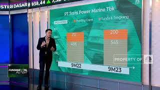 Harga Batu Bara Terpuruk, Bagaimana Prospek Saham TPMA?