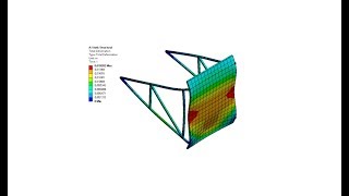 Gate | Ansys workbench | Tutorial 8 | Elementos Finitos | UdeA