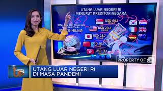 Utang Luar Negeri RI Di Masa Pandemi