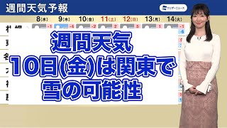 【週間天気】10日(金)は関東で雪の可能性