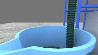 Disc Type Oil Skimmer Video